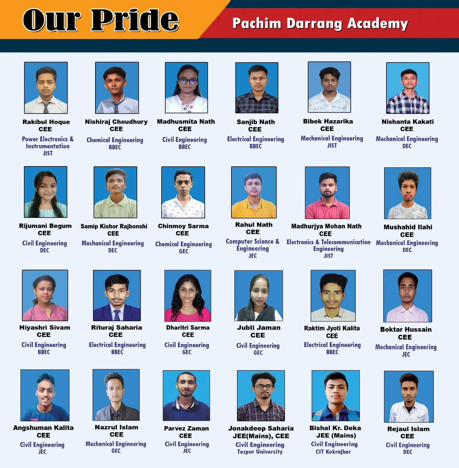 Competitive Exam Achievements - Part 2